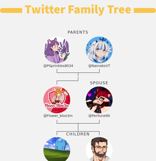 Flower_bloo3m ๐บ๐บ๐ณ๏ธโโง๏ธ (@flower_bloo3m) on Twitter photo ๐จโ๐ฉโ๐งโ๐ฆ My Twitter Family:
๐ซ Parents: <a href="/PSprinkles8034/">Creativity Of Patricia ๐</a> <a href="/NamakoVT/">NamakoVT |๐ชผ โจSea Slug Vtuberโจ๐ชผ</a>
๐ฐ Spouse: <a href="/Perilune90/">๐ด ๐ทอ๐อ๐ฬฝ๐ฬ๐อ๐อ๐ฬฝ๐๐</a>
๐ถ Children: <a href="/Eravi06389559/">Eravi</a> <a href="/deuscainvt/">Deuscain/Daniel ๐๐ซ</a>
โก๏ธ infinityweet.me/family-tree ๐จโ๐ฉโ๐งโ๐ฆ My Twitter Family:
๐ซ Parents: <a href="/PSprinkles8034/">Creativity Of Patricia ๐</a> <a href="/NamakoVT/">NamakoVT |๐ชผ โจSea Slug Vtuberโจ๐ชผ</a>
๐ฐ Spouse: <a href="/Perilune90/">๐ด ๐ทอ๐อ๐ฬฝ๐ฬ๐อ๐อ๐ฬฝ๐๐</a>
๐ถ Children: <a href="/Eravi06389559/">Eravi</a> <a href="/deuscainvt/">Deuscain/Daniel ๐๐ซ</a>
โก๏ธ infinityweet.me/family-tree