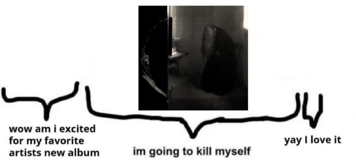 listening to “perverts” by ethel cain