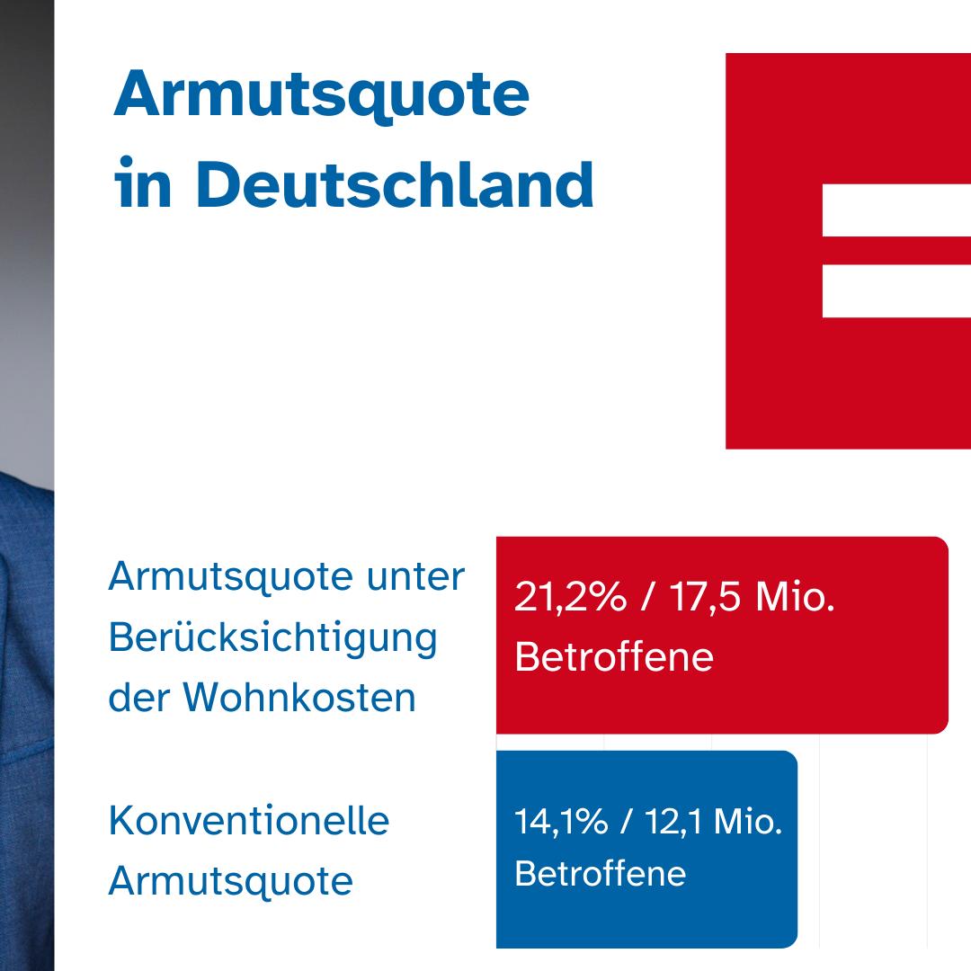 Der Paritätische tweet media