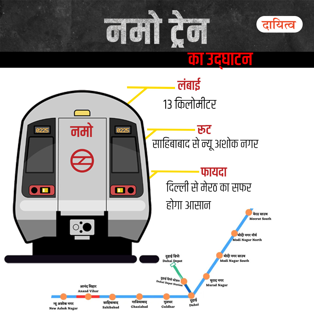dayitvamedia's tweet photo. दिल्ली चुनाव के चलते शहर में खूब हलचल हो रही है। इस बीच प्रधानमंत्री और बीजेपी नेता नरेंद्र मोदी ने चुनाव से लगभग एक महीने पहले 12,200 करोड़ से अधिक परियोजनाओं का उद्घाटन और शिलान्यास किया। 

#Modi #DelhiElection2025  #DelhiElections  #AssemblyElections #bjpindia  #BJPDelhi https://t.co/c1BH1ksf6O