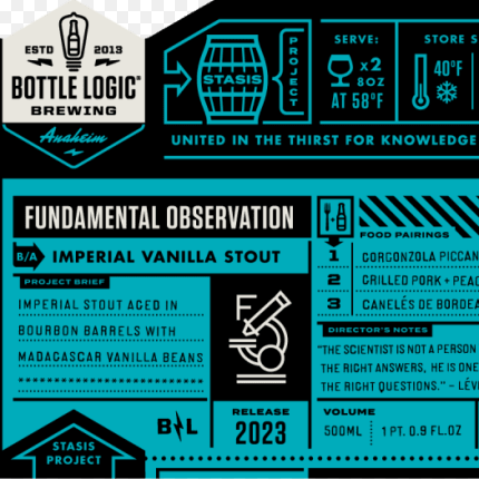 Nieuw bommetje van 't vat 😋

Fundamental Observation (2023) van Bottle Logic Brewing
een imperial stout gerijpt op Old Fitzgerald, Heaven Hill, Blanton’s en Whistle Pig 10YR bourbon vaten, telkens met een toevoeging van Madagascar vanille. Untappd: 4.45 ! 🖤

Tot straks! 👋