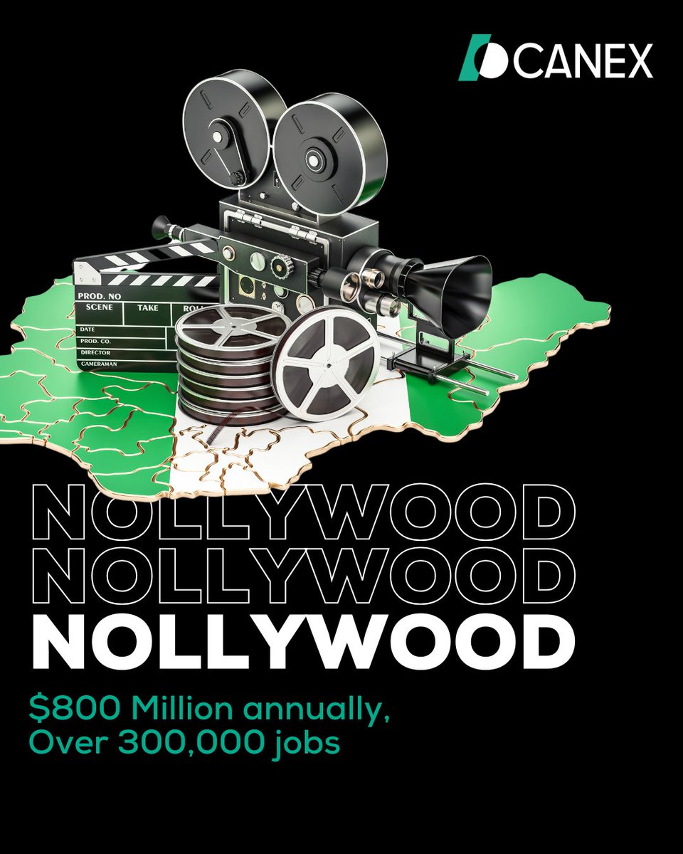 CanexAfrica's tweet photo. $2.25T - cultural &amp; creative industries generates this globally. 🌍

Nigeria’s Nollywood generates $800M yearly.

South Africa’s visual arts generates $16.5M annually.

Kenya’s creative sector has the potential to contribute 10% of the country’s GDP by 2025.

#CANEX https://t.co/ZdjdTDrdTC