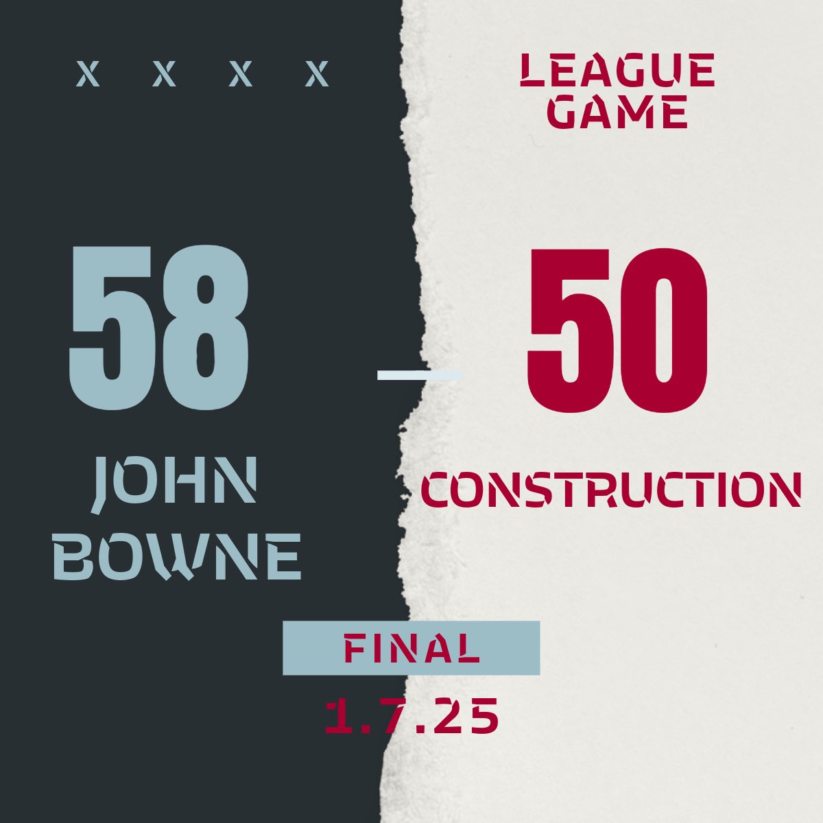 John Bowne Hoops (@johnbownehoops) on Twitter photo FINAL
<a href="/DonteCromwell_/">Donte Cromwell</a> • 20P 10R 3A 1B 1A
Devin Harris • 12P 13R 2B 1A 1S
Christian Sprinkle • 8P 5R 4S 2A
Moustapha Sanoh • 8P 11R 2B
Aiden Samuels • 8P 5R 2S
<a href="/PetersonSourab2/">Peterson Sourabie</a> • 2P 5R 1A
#TNG FINAL
<a href="/DonteCromwell_/">Donte Cromwell</a> • 20P 10R 3A 1B 1A
Devin Harris • 12P 13R 2B 1A 1S
Christian Sprinkle • 8P 5R 4S 2A
Moustapha Sanoh • 8P 11R 2B
Aiden Samuels • 8P 5R 2S
<a href="/PetersonSourab2/">Peterson Sourabie</a> • 2P 5R 1A
#TNG
