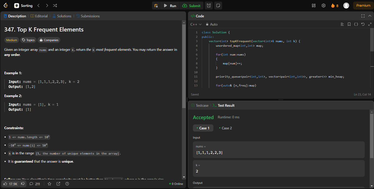 arav_mahind's tweet image. #Day28 of #30daysProductivityChallenge 
       
-- 📍Solved string &amp;amp; array related questions 
-- 💻Leetcode 
     - 3042. Count Prefix and Suffix Pairs I 
     - 1678. Goal Parser Interpretation 
     - 347. Top K Frequent Elements 

#buildinpublic #DSA #LeetCode #ProblemSolving
