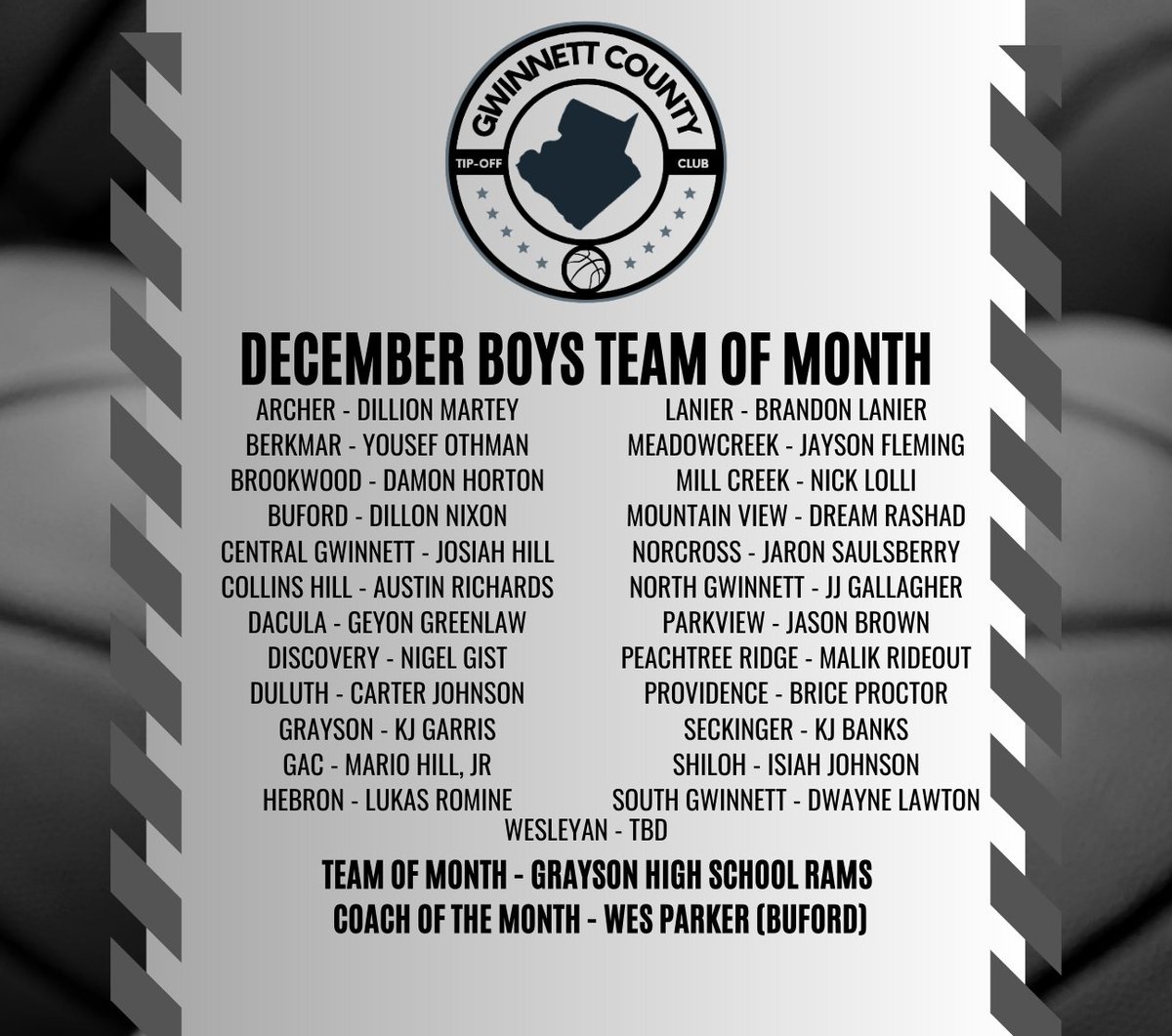Congratulations to all of these student-athletes for being named to the GTOC All-County Teams for the months of November &amp; December!

Also, congrats to our teams of the month &amp; coaches of the month!