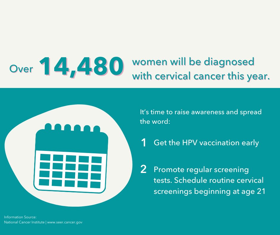 KyCancerProgram's tweet image. January is #CervicalCancer Awareness Month! Cervical cancer is common but can be prevented through #HPVvax. #TAPforCervicalCancer #gwccTAP