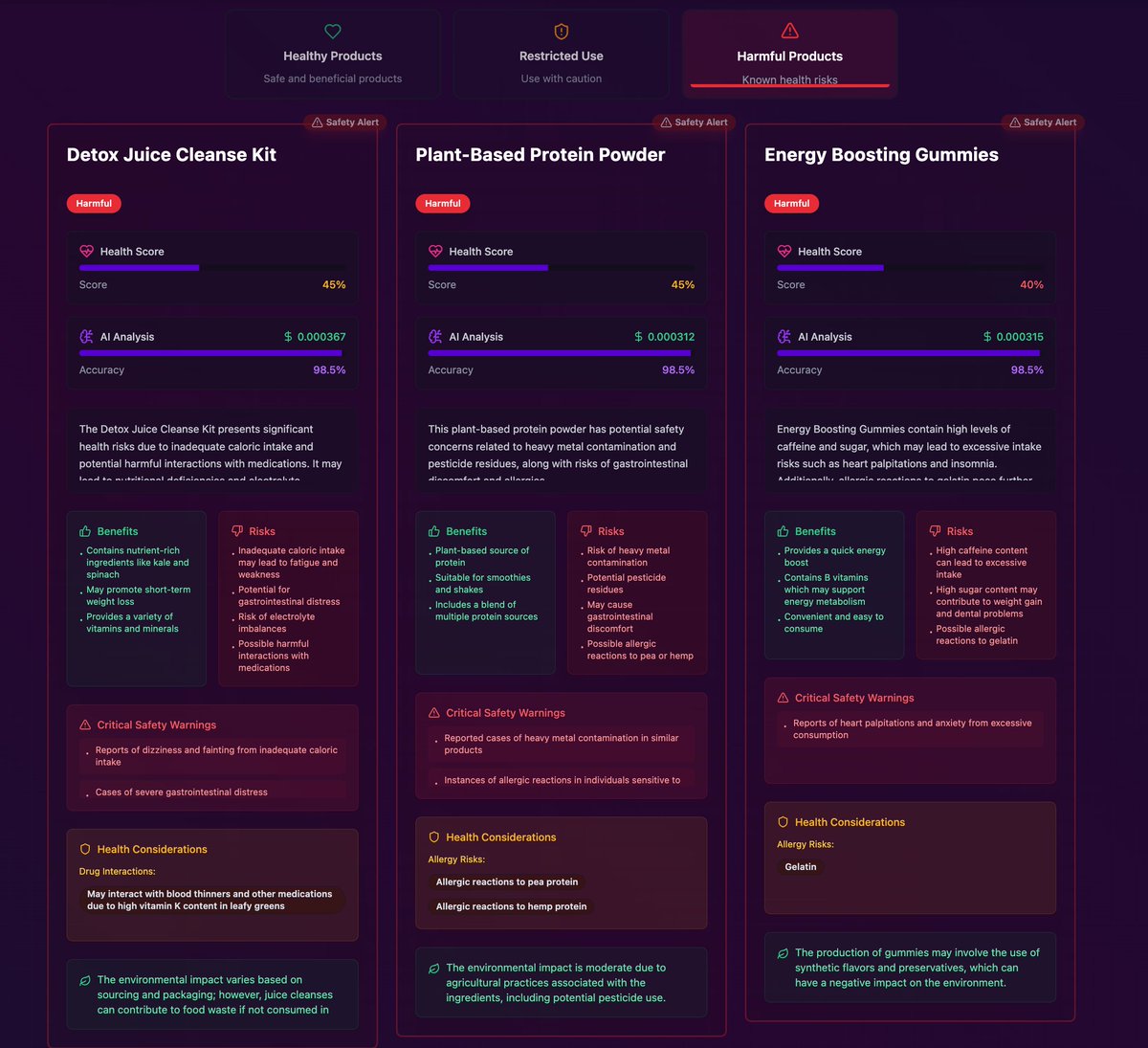 📊 Our platform detected potential allergen risks in popular products 24 hours before official recalls. Prevention is better than cure. 
healthscanalyzer.com
#FoodSafety #AITechnology #Airdrop #CRYOTOCURRENCY