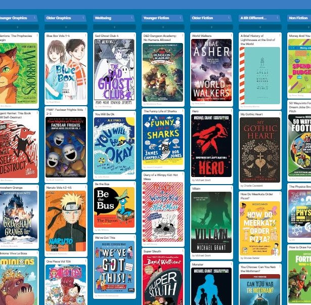 MHSLibrary6's tweet image. #NewYearNewBooks 

#Love putting out the new books at the start of term. 

Only lunchtime and already 9 have flown the nest...

morehouseschool.co.uk/newyearnewbook…

@MHSFrensham 
@HMMHSFrensham 

#ReadingForPleasure
#GreatSchoolLibraries
#Neurodiversity