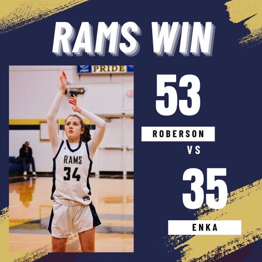 TCR Women’s Basketball (@tcrobersonwbb) on Twitter photo TCR Girls defeated Enka 53 - 35
Scoring leaders for the Rams:
Ellie Morgan 14
Ryleigh Owen 12
Addison Carrington 8
Skylar Gribben 7
Olivia DeMoss 3
Amelia Iannucci 3
Kylie Carrington 2
Addison Tissot 2
Molly Jung 2
<a href="/Chris_Womack/">Chris Womack</a>
<a href="/acthshuddle/">WNC High School Huddle</a>
<a href="/EvanGerike/">Evan Gerike</a> TCR Girls defeated Enka 53 - 35
Scoring leaders for the Rams:
Ellie Morgan 14
Ryleigh Owen 12
Addison Carrington 8
Skylar Gribben 7
Olivia DeMoss 3
Amelia Iannucci 3
Kylie Carrington 2
Addison Tissot 2
Molly Jung 2
<a href="/Chris_Womack/">Chris Womack</a>
<a href="/acthshuddle/">WNC High School Huddle</a>
<a href="/EvanGerike/">Evan Gerike</a>