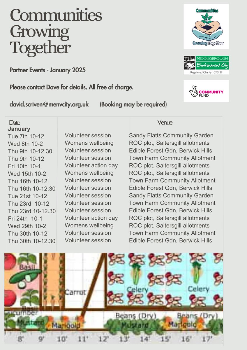 Middlesbrough Environment City (@menvcity) on Twitter photo Communities Growing Together is well underway with their January events, a list of which you can find attached. Contact david.scriven@menvcity.org.uk for further details of these events, or to be added to the mailing list! Communities Growing Together is well underway with their January events, a list of which you can find attached. Contact david.scriven@menvcity.org.uk for further details of these events, or to be added to the mailing list!