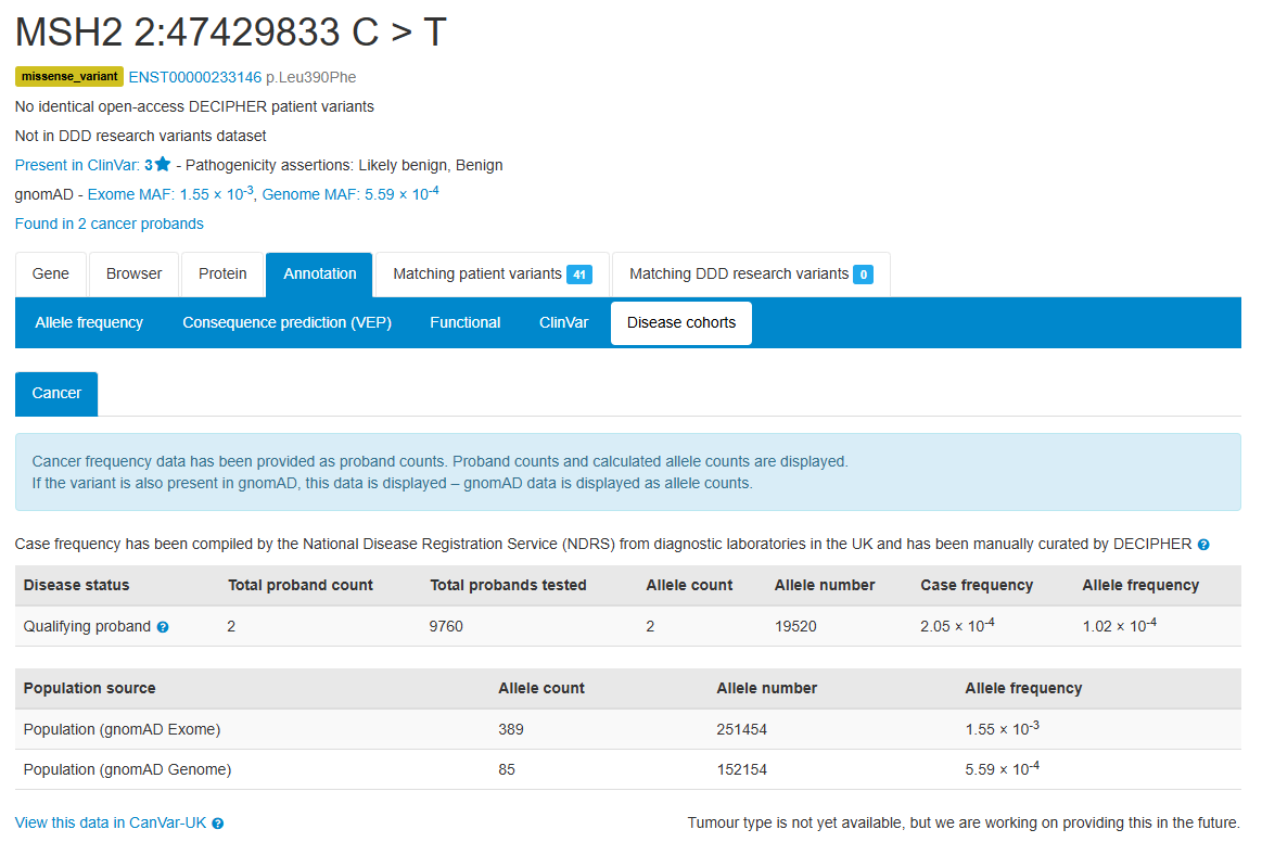 The DECIPHER Project (@deciphergenomic) on Twitter photo Cancer case frequency data compiled by <a href="/NHSEngland/">NHS England</a> National Disease Registration Service from <a href="/NHSgms/">NHS Genomic Medicine Service</a> diagnostic laboratories in England is now displayed. Nearly 4,500 variants in 13 cancer susceptibility genes including BRCA1, BRCA2, MSH2, PTEN and SMAD4. Cancer case frequency data compiled by <a href="/NHSEngland/">NHS England</a> National Disease Registration Service from <a href="/NHSgms/">NHS Genomic Medicine Service</a> diagnostic laboratories in England is now displayed. Nearly 4,500 variants in 13 cancer susceptibility genes including BRCA1, BRCA2, MSH2, PTEN and SMAD4.