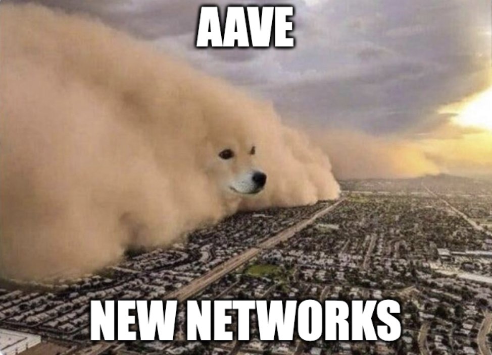Proposal to deploy Aave on Mantle.