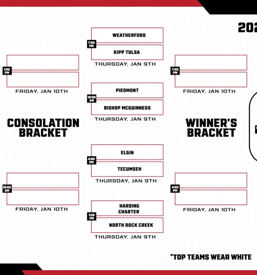 Another W last night! ☘️ big game this Thursday vs. Piedmont! See you all in Weatherford! #TheIrishWay