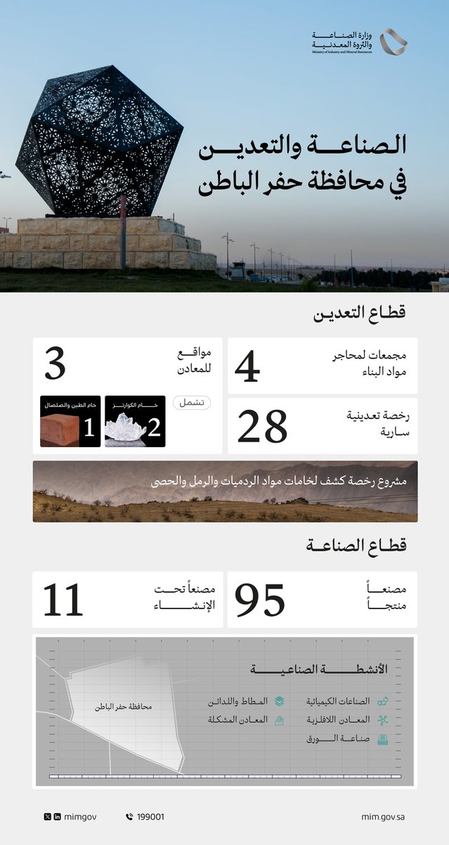 الصورة