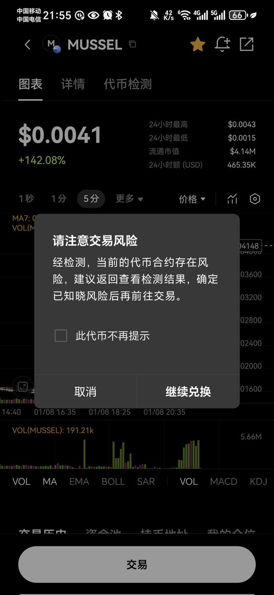 tweet item media