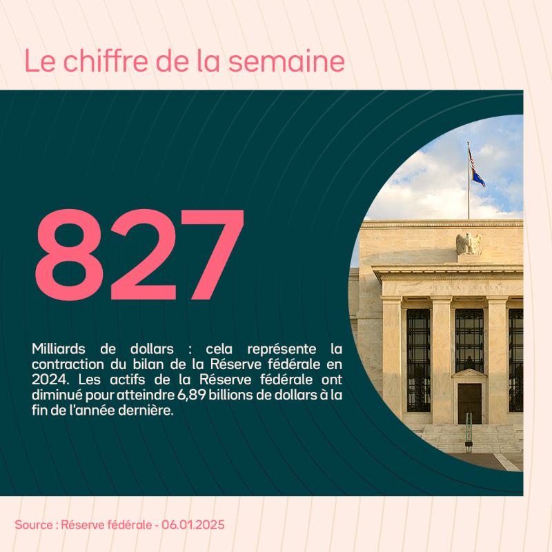 OstrumAM's tweet photo. ⊙ Chaque semaine, retrouvez #MyStratWeekly, stratégie et revue des marchés par notre équipe de stratégistes Axel Botte, Zouhoure Bousbih et @AllneGoupil  ▶️ https://t.co/kWTX8iEWu5

Invest. Pro