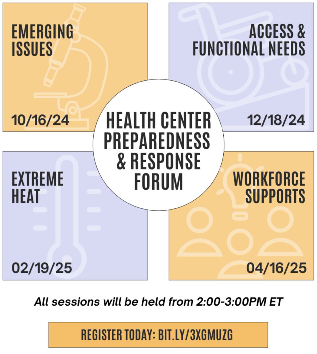 In case you missed session 1 and 2 of the Health Center Preparedness &amp; Response Forum, you can view on your own time! And be sure to join us for upcoming sessions. ece.hsdm.harvard.edu/event/health-c…