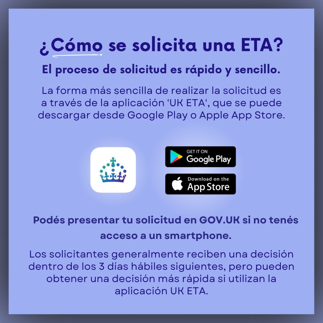 📢 ¡Atención viajeros!  ✈️
Hoy, 8 de enero de 2025, entra en vigor el requisito de la Autorización Electrónica de Viaje (ETA) para ciudadanos argentinos (y de otras nacionalidades no europeas) que viajen al Reino Unido sin requerimiento de visa.