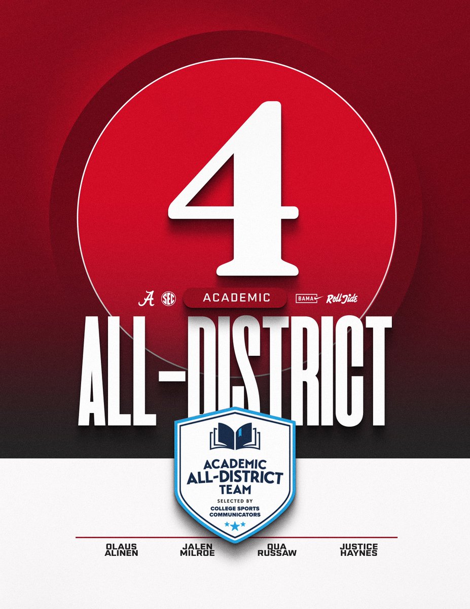 Academic All-District 📚📝

🔗: bit.ly/4fKMmuF