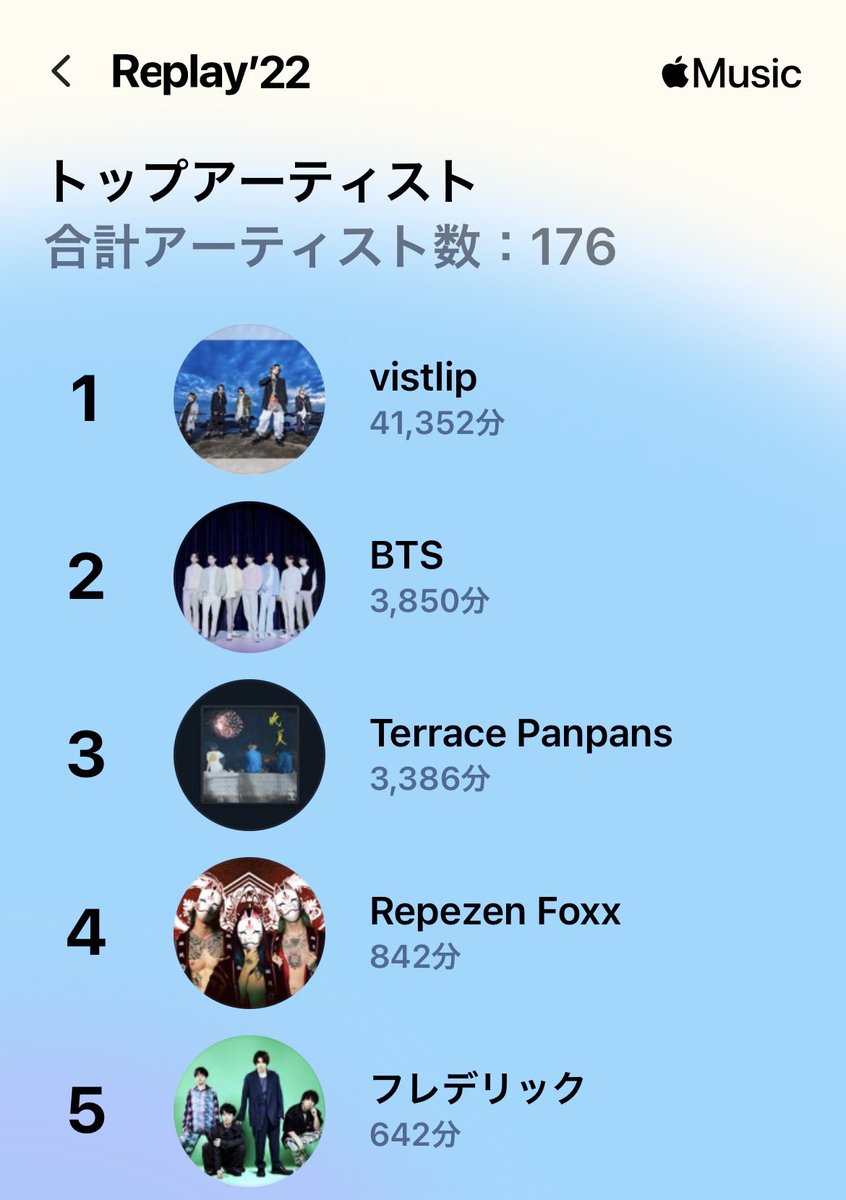 P99E7's tweet photo. これが誇張抜きで親の声よりvistlip聴いてる人間のApple Musicです https://t.co/i7rxAwgaXx