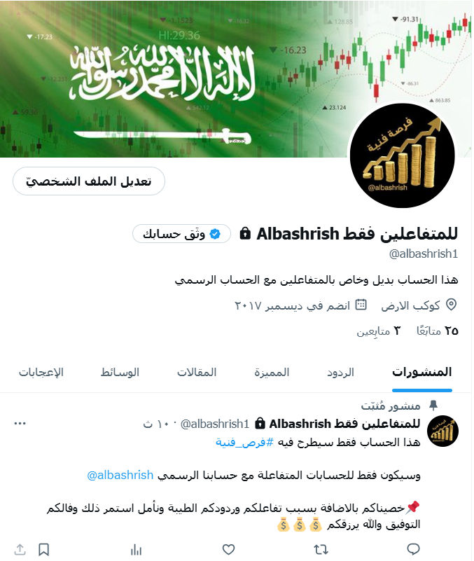 albashrish's tweet photo. أضفنا القليل لعدم التعرف على الكثير من الحسابات ...

📍أي حساب يتفاعل الفترة القادمة مع الحساب يعتبر نفسه مضاف مع الحبايب 💞

بالتوفيق للجميع  💰💰💰

#الاسهم_السعودية https://t.co/26YYzvAHzw