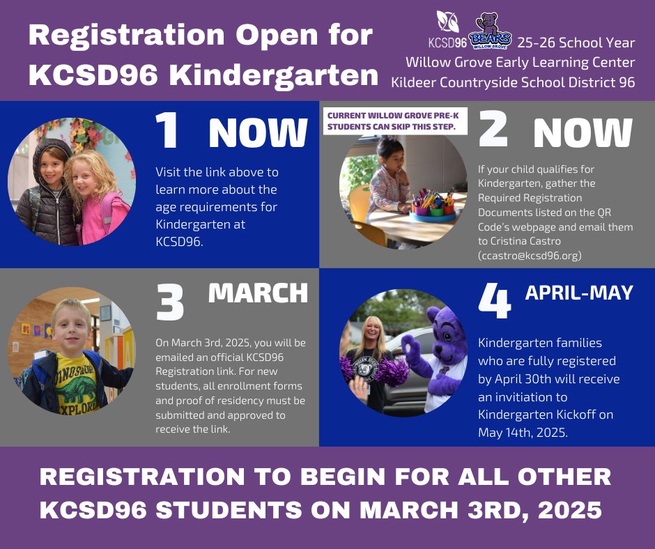Kildeer Countryside School District 96 is excited to welcome kindergarteners for the 2025–2026 school year! Get the registration process started TODAY! kcsd96.org/wg/kindergarte…… #inspire96