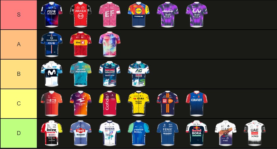 Dan Deakins tweet media