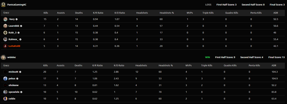 LuKaKooo tweet media