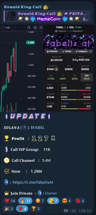 degenking99's tweet photo. 𝑺𝑶𝑳𝑨𝑵𝑨  $FABEL

𝐂𝐚𝐥𝐥 11K ----> 1.4M

𝐏𝐫𝐨𝐟𝐢𝐭    : 127X

#solana #memecoin 

tg check : https://t.co/eFWZtqt6RH https://t.co/G0NPKz0Hn3