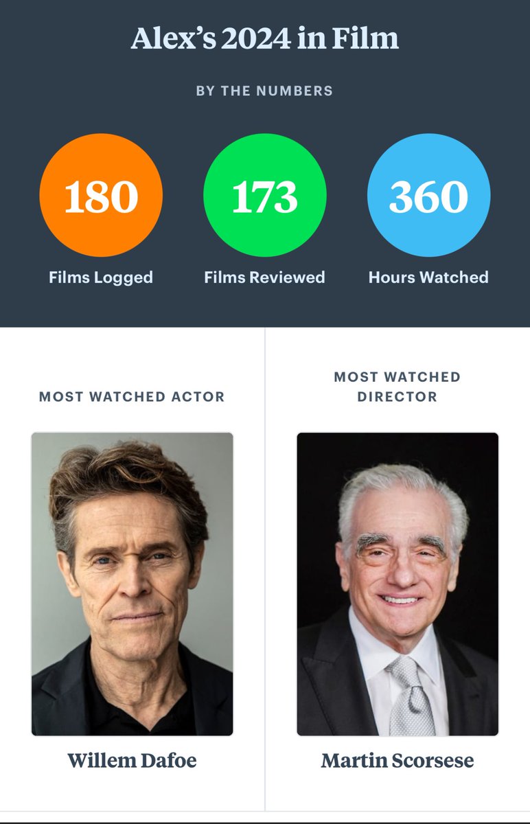 HowDoIBHop's tweet image. I promise I’m not a film bro. I just like movies.