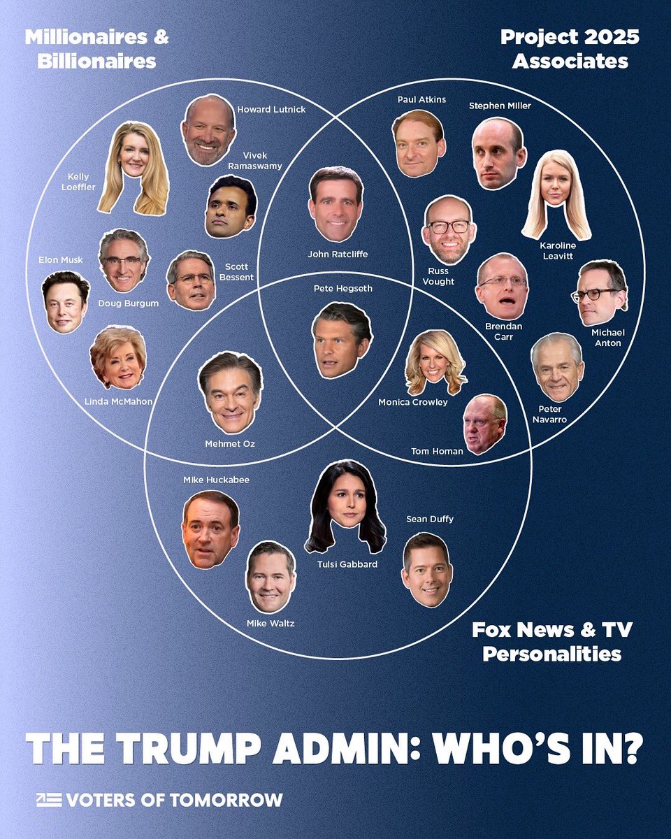 Voters of Tomorrow tweet media