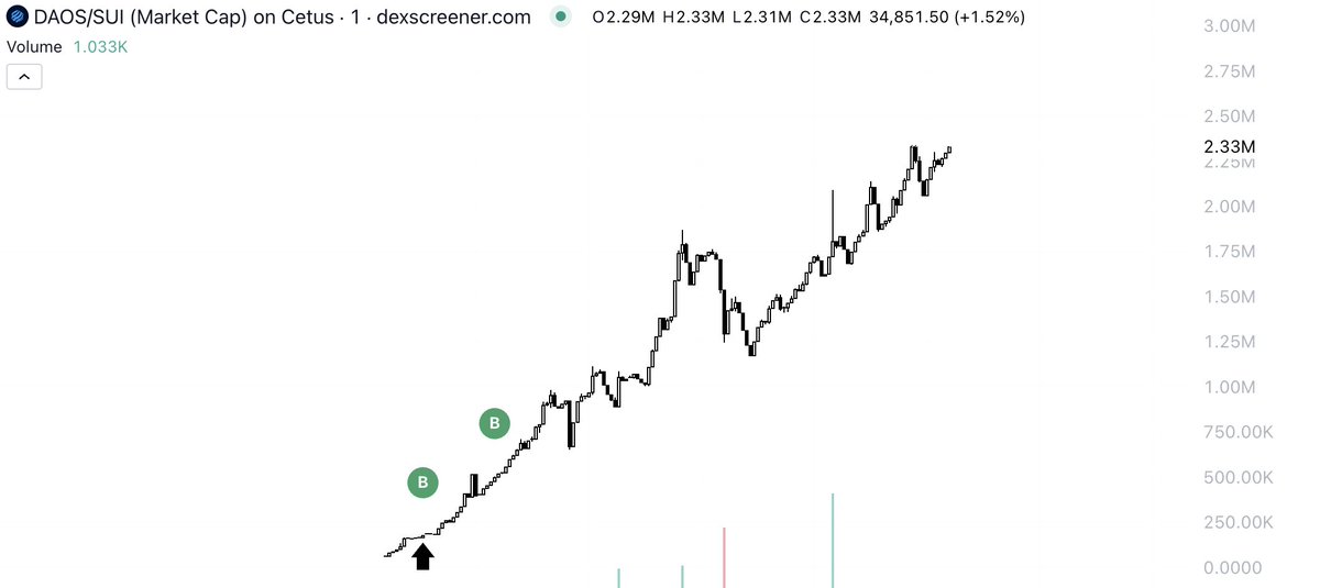 stop playing with me 😤

t.me/insiderscook