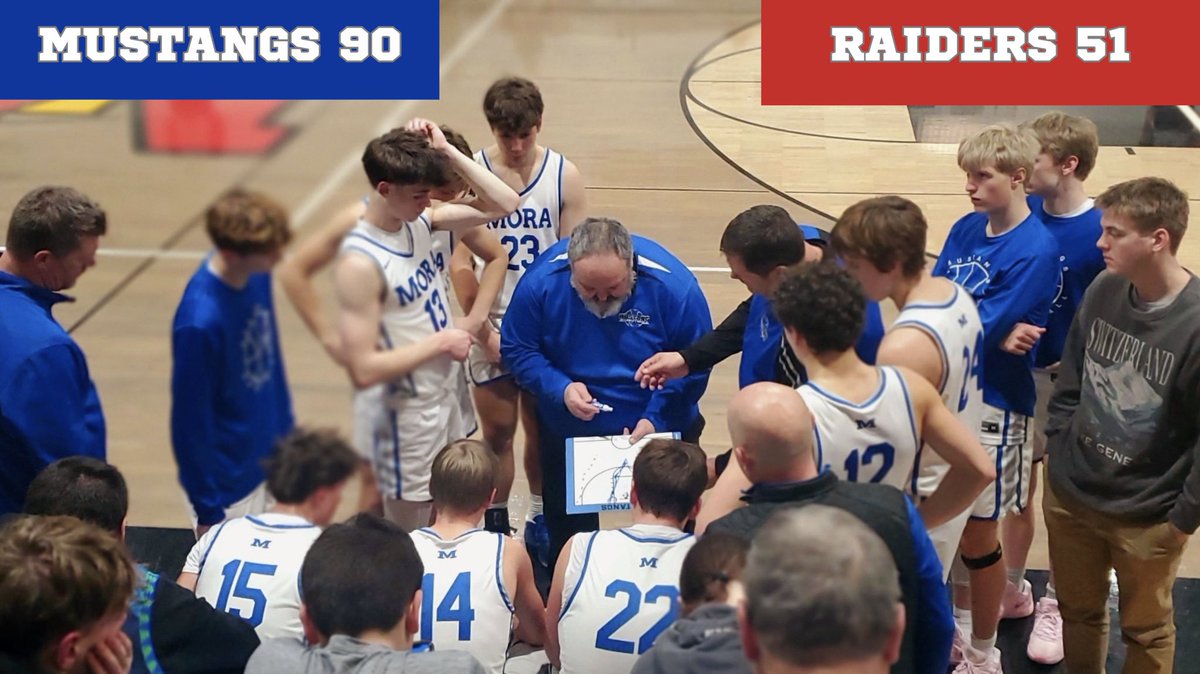 Mora Boys Basketball (@moraboysbball) on Twitter photo It was a good night to be a Mustang last night! All 3 levels come home with wins!
For varsity <a href="/josh_heggernes_/">Josh Heggernes</a> led us with 23pts <a href="/gage_braiedy/">Gage Braiedy</a> 20 & <a href="/noahoberfeld1/">Noah Oberfeld</a> 16. Noah also had 17 rebounds & Braiedy led us w/5 assts
Next up home Friday for Ogilvie It was a good night to be a Mustang last night! All 3 levels come home with wins!
For varsity <a href="/josh_heggernes_/">Josh Heggernes</a> led us with 23pts <a href="/gage_braiedy/">Gage Braiedy</a> 20 & <a href="/noahoberfeld1/">Noah Oberfeld</a> 16. Noah also had 17 rebounds & Braiedy led us w/5 assts
Next up home Friday for Ogilvie