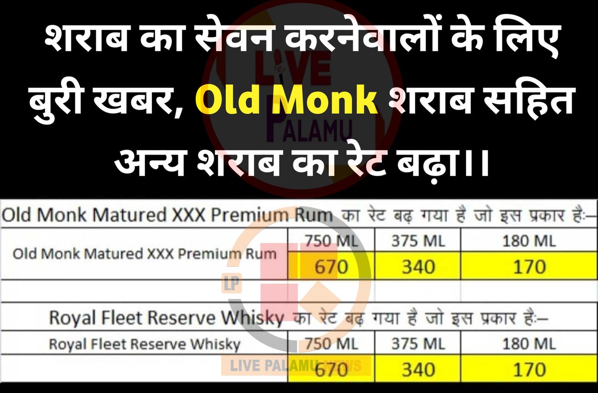 शराब का सेवन करनेवालों के लिए बुरी खबर, Old Monk शराब सहित अन्य शराब का रेट बढ़ा।।