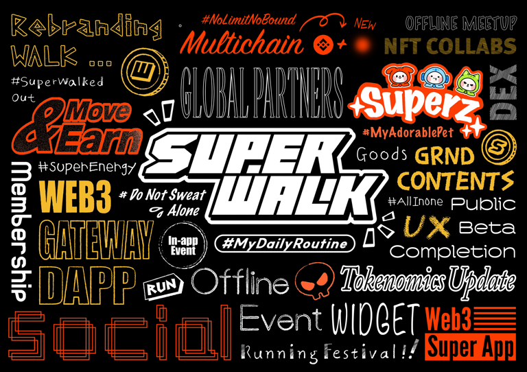 ZachInvest's tweet photo. Earn while you move with @SuperWalk_

In today's world, where everyone spends their time at computers, there’s often a lack of physical activity. Personally.
I struggle with motivation, but I’ve found a solution to my problem.

@SuperWalk_ is a blockchain reward-based Move-To-Earn service that lets users accumulate coins simply by walking.

Through rewards, we make exercising more enjoyable in daily life.

🔍 SuperWalk is an innovative platform that helps users develop healthy habits and motivates them through incentives.

📝Two Modes Available

➜ Basic mode [FREE}

Basic mode is available without NFT It's a reward-type pedometer service You can get points by increasing the number of steps and purchase a variety of products

In basic mode, Superwalk services for a sufficient amount of time You can understand and experience it

➜ Pro mode [Need NFT]

Pro mode is the blockchain-based reward services. You can walk with your NFT shoes. Walking, jogging, running, etc. You can exercise in various ways.

With the type of shoes that fit one You can make healthy habits by exercising.

💎 Key Features

— Earn rewards by walking or running.
— Track your progress and compete with other users.
— Enjoy exercising with teammates for added motivation.
— Redeem points for products or participate in exciting events.

Links to download the app 👇

Android - https://t.co/Hn9k455aHU
AppleStore - https://t.co/aj0MHrKjyq

Here, I purchased an NFT for Pro Mode to gain an advantage and stay motivated to lead a healthier lifestyle: https://t.co/5hhf2oRM3q

@HashKey_Global proudly announces the launch of its 18th HashKey Launchpool project — SuperWalk

Total Supply of GRND: 98,522,931 $GRND
Launchpool Rewards: 3,300,000 GRND 
Participation Terms: KYC verification required Launchpool Duration (4 days): January 8, 2025 – January 12, 2025

To participate, we buy the $HSK token and stake it during the launchpool period, earning $GRND in return.

I’ve gathered the best features from previous projects—it looks very promising, especially in this bullish market. Ready to run?

I’ve always loved this narrative, and it’s back again.

As a supporter of Web3 mass adoption, I’m genuinely committed to walking hand in hand with this project.

My invite code: PQ3QK8Q

🎁I will giveaway 5 NFTs for PRO MODE to the following participants: 👇

- Register using my invite link
- Follow @SuperWalk_
- Like and RT this post

⌛️In 24 hours, I will select the winners and announce them.