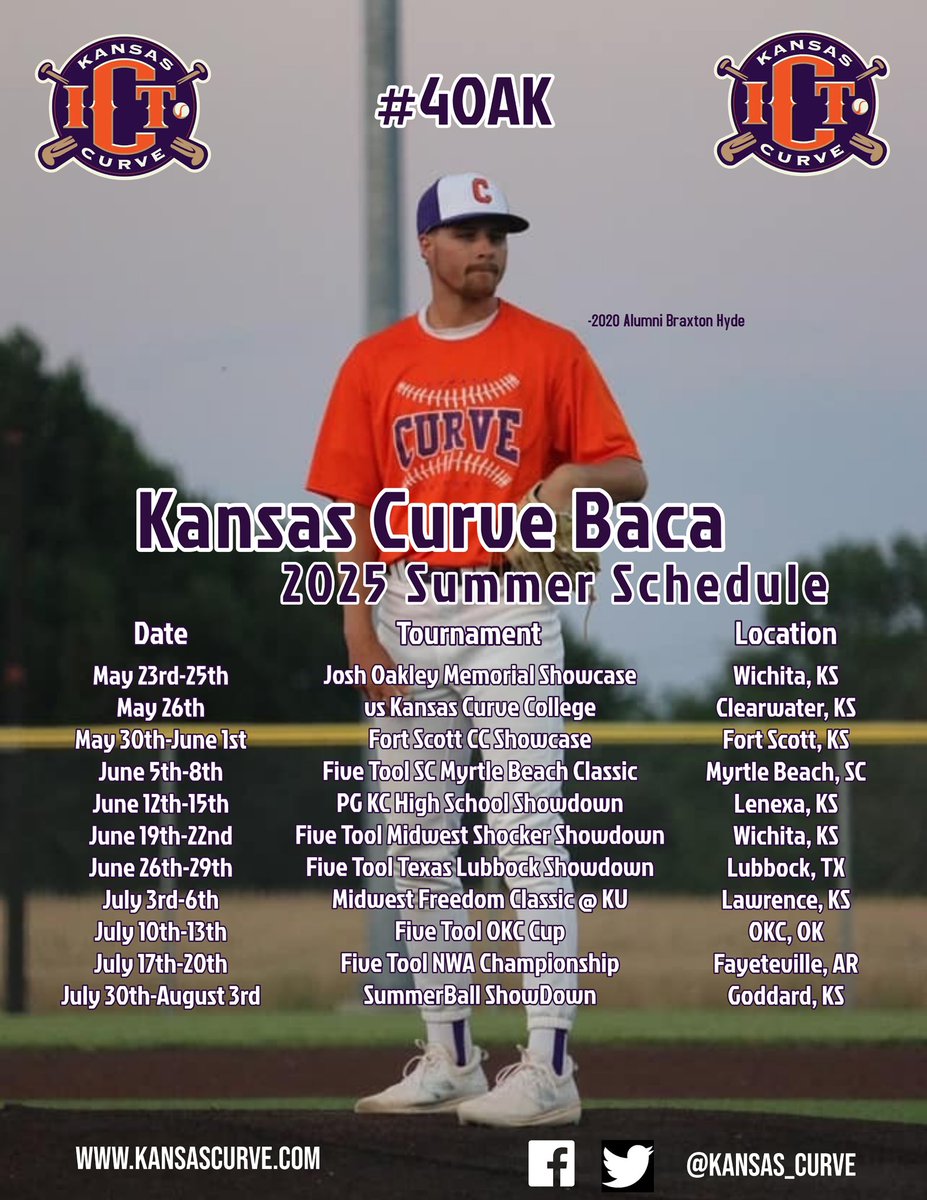 Kansas Curve tweet media