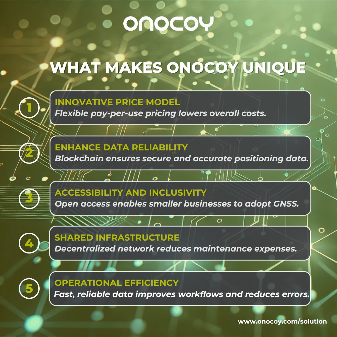 High-precision GNSS data is critical for industries like agriculture, autonomous vehicles, and smart cities. But traditional networks are expensive and limited in reach.

Here’s how onocoy is changing the game with blockchain-powered GNSS services, making precision navigation