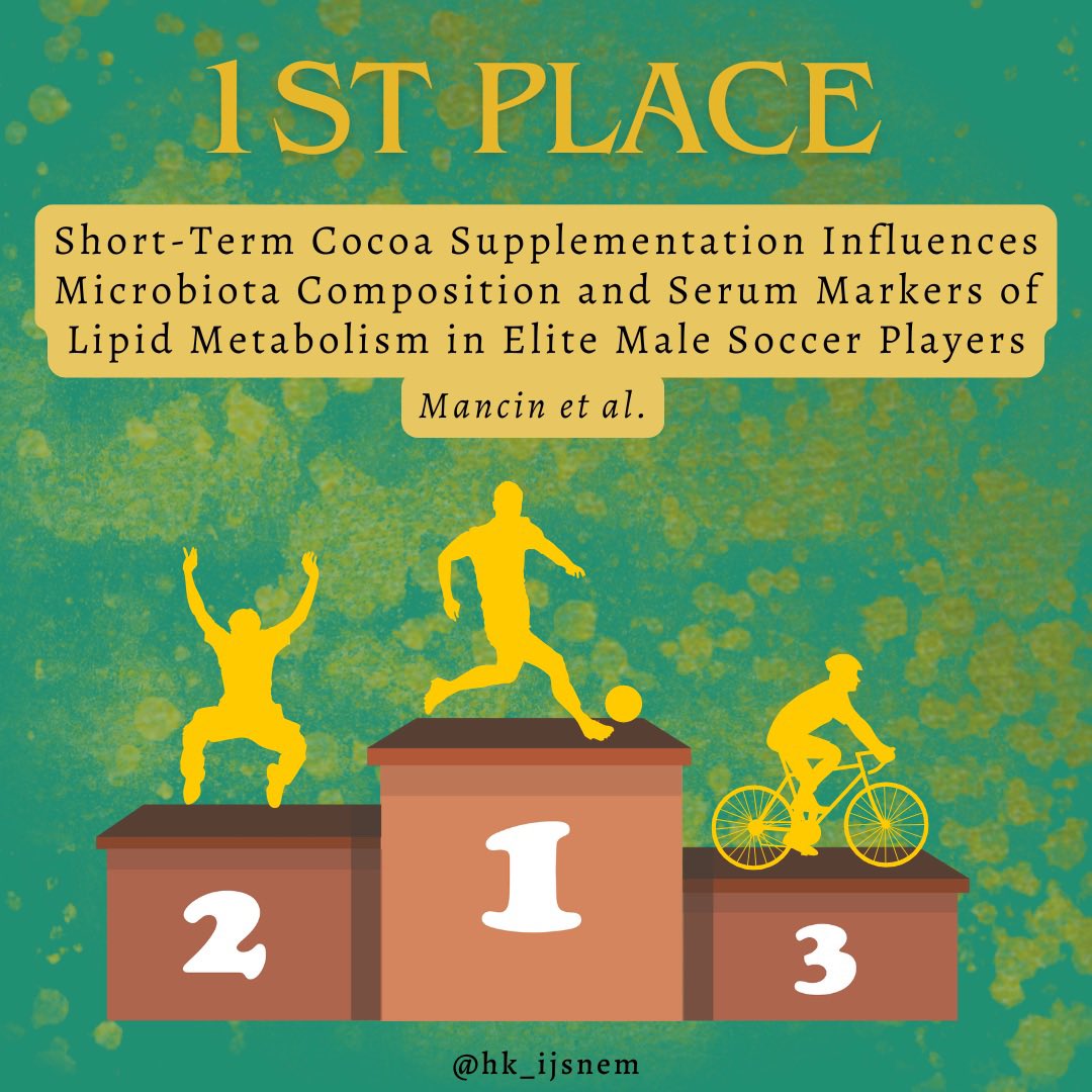 IJSNEMJournal (@ijsnemjournal) on Twitter photo ‼️🏆IJSNEM PAPER OF THE YEAR 2024🏆‼️
The winner is 🥁… <a href="/LauraMancin_pd/">Laura Mancin, PhD</a> et al with their exciting paper titled ‘Short-Term Cocoa Supplementation Influences Microbiota Composition and Serum Markers of Lipid Metabolism in Elite Male Soccer Players’🍫⚽️
🔗doi.org/10.1123/ijsnem… ‼️🏆IJSNEM PAPER OF THE YEAR 2024🏆‼️
The winner is 🥁… <a href="/LauraMancin_pd/">Laura Mancin, PhD</a> et al with their exciting paper titled ‘Short-Term Cocoa Supplementation Influences Microbiota Composition and Serum Markers of Lipid Metabolism in Elite Male Soccer Players’🍫⚽️
🔗doi.org/10.1123/ijsnem…
