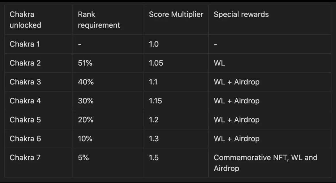 hottiebabegem 💜 tweet media
