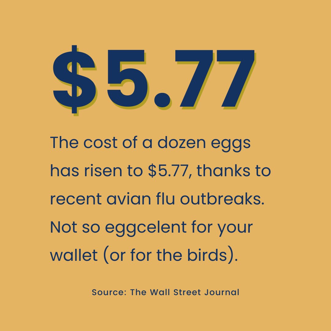 Looks like breakfast is getting a lot more expensive 🍳