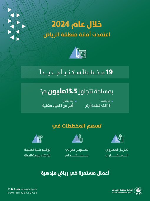 الصورة