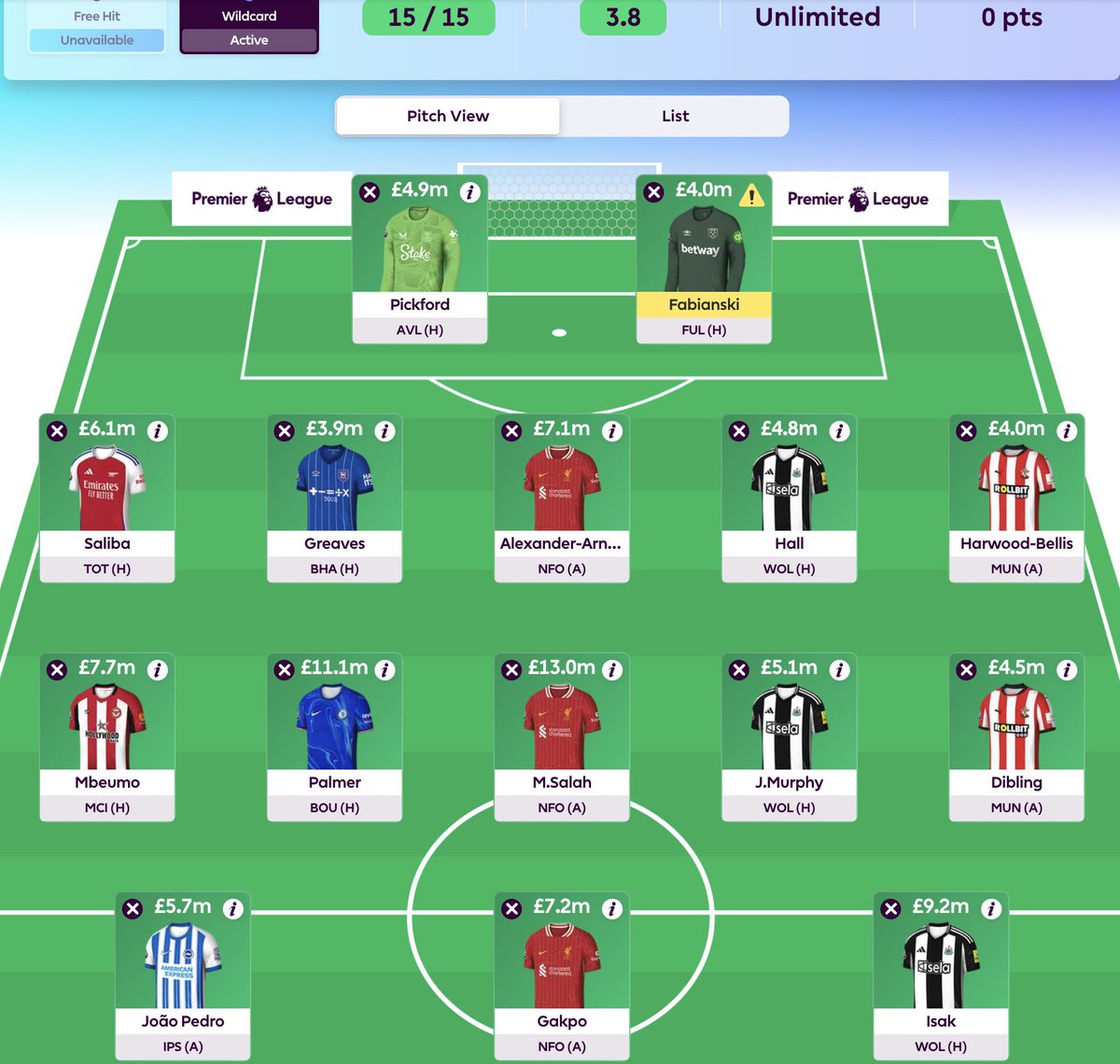Pratheek_95's tweet photo. @fplMagndaldo Any advice on this? https://t.co/cTkTiZGTIn