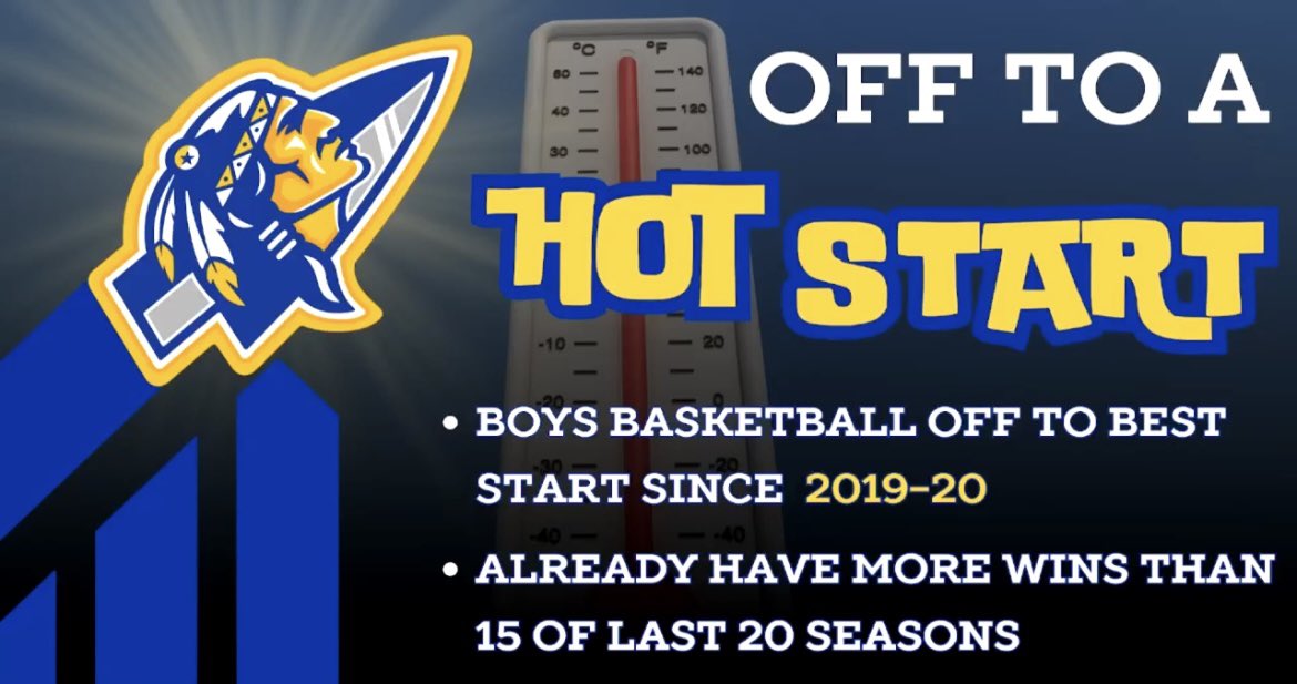 Picked up our 13th win of the season last night over a tough Carrollton-Ranchview squad 48-37‼️ 

🗓️-District play is set to begin this Friday Vs. Wills Point (If weather permits)