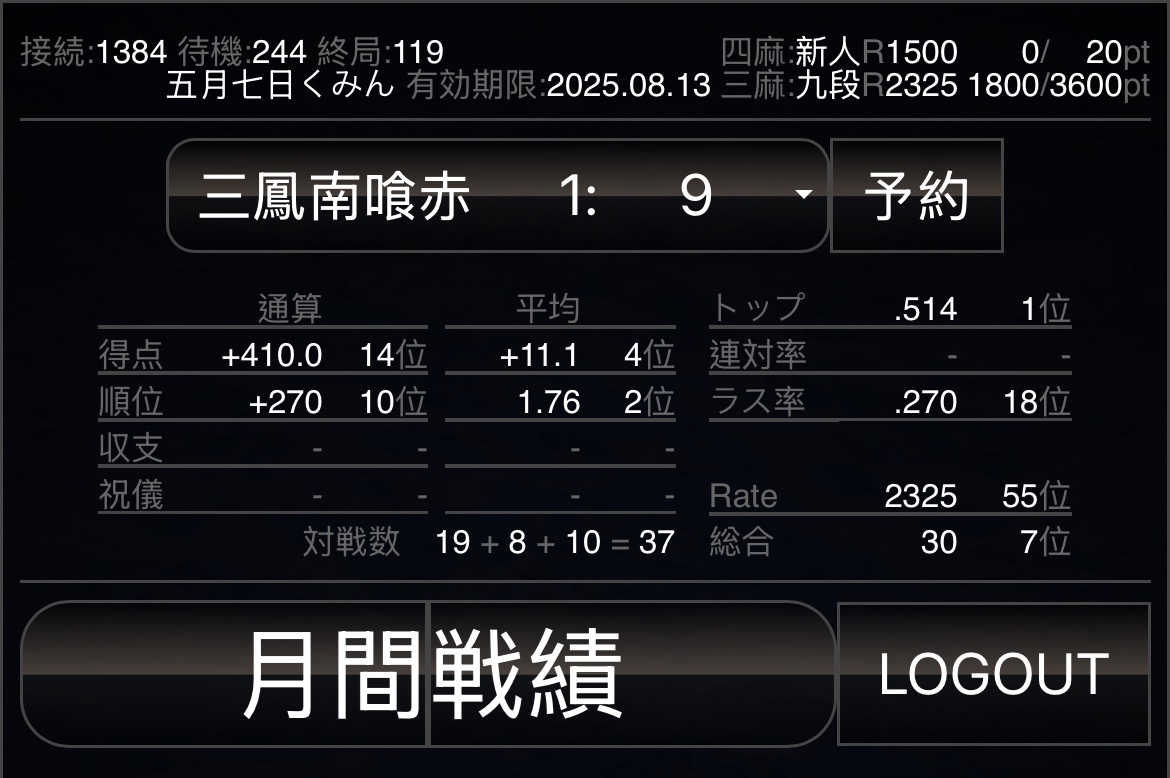 mcdowell1041's tweet photo. 九段4回目
2024以降9->5->9 https://t.co/HQ2a9HuPBU