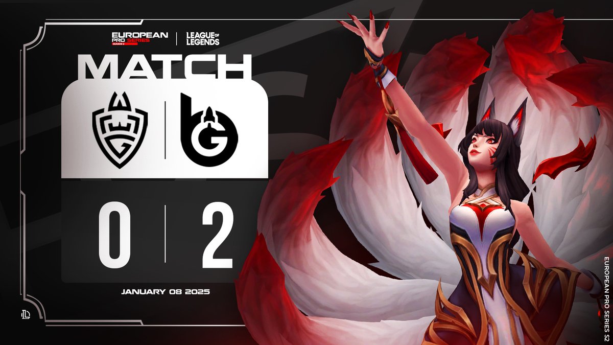 European Pro Series (@europeanserie) on Twitter photo GG!
<a href="/WLGgr/">WLGaming Esports</a> vs <a href="/boostgateesport/">BoostGate Esports</a> ended with a score of 2-0 in favor of boostgate!
Boostgate go into the match victorious
WLG are falling into the lower bracket
Have a good day everyone and see you tomorrow! GG!
<a href="/WLGgr/">WLGaming Esports</a> vs <a href="/boostgateesport/">BoostGate Esports</a> ended with a score of 2-0 in favor of boostgate!
Boostgate go into the match victorious
WLG are falling into the lower bracket
Have a good day everyone and see you tomorrow!
