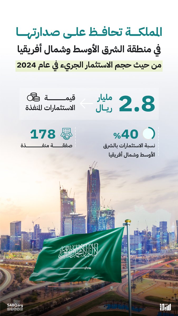 sabqorg's tweet photo. كشف تقرير عن الاستثمار الجريء في المنطقة، أن المملكة العربية السعودية حافظت على صدارتها في منطقة الشرق الأوسط وشمال أفريقيا باعتبارها الأعلى من حيث قيمة الاستثمار الجريء في عام 2024.

https://t.co/0fw61SpMdp https://t.co/6w2GKC0KaR