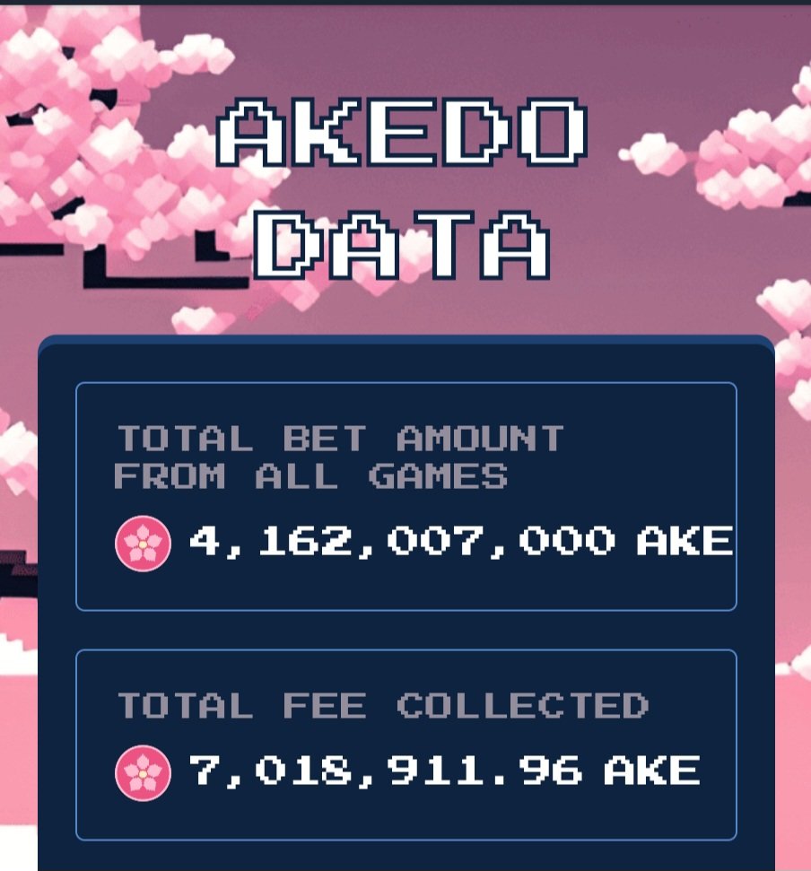 Akedo tweet media