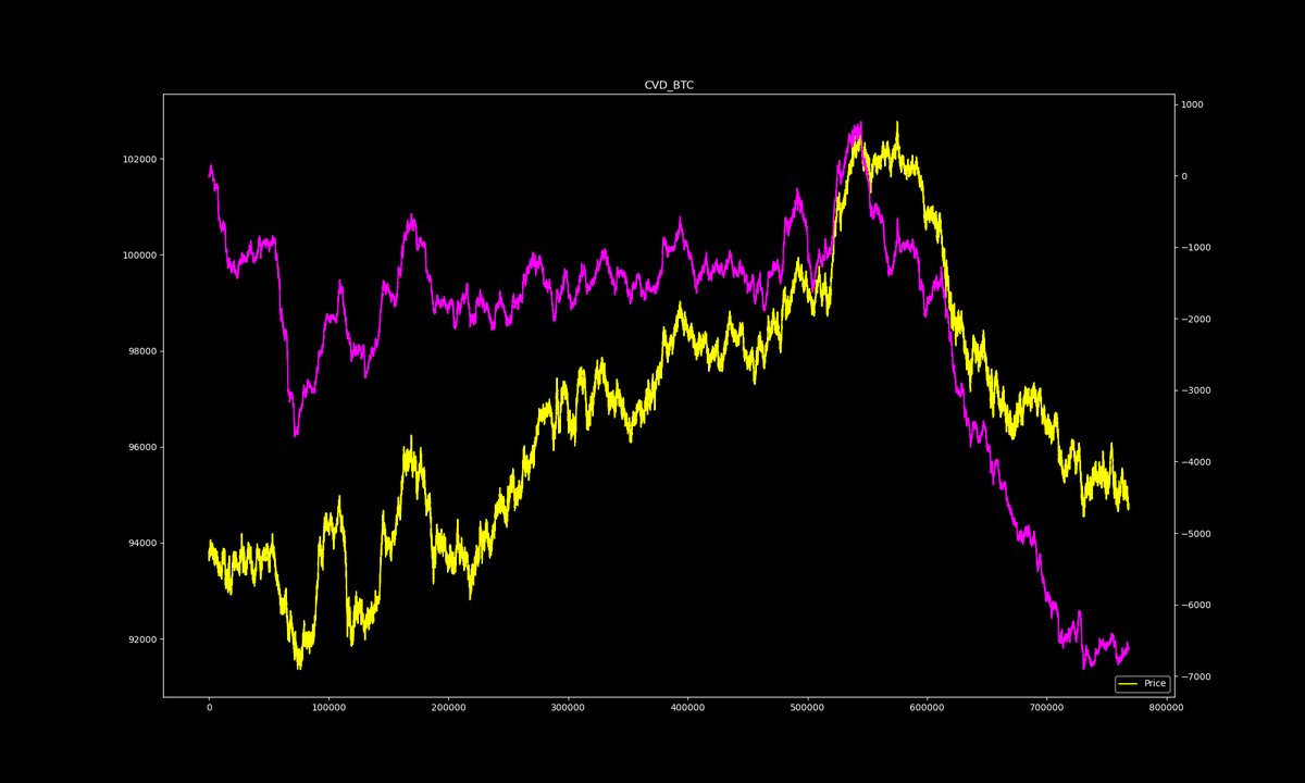 FTRX Analytics tweet media