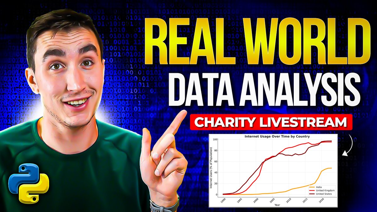 Keith Galli (@keithgalli) on Twitter photo Hosting a data analysis livestream (& fundraiser) on Friday at 12pm EST!
youtube.com/live/m6v7a3sZl…
I'm partnering with <a href="/GiveInternet/">GiveInternet.org 🌍</a> to help provide laptops & internet access to students in need. 1.2B people globally can't afford internet despite living in areas with coverage. Hosting a data analysis livestream (& fundraiser) on Friday at 12pm EST!
youtube.com/live/m6v7a3sZl…
I'm partnering with <a href="/GiveInternet/">GiveInternet.org 🌍</a> to help provide laptops & internet access to students in need. 1.2B people globally can't afford internet despite living in areas with coverage.