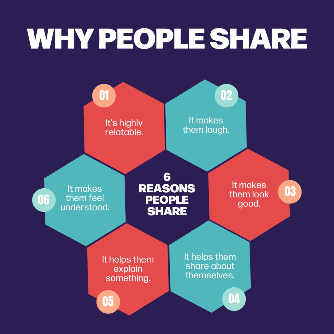 Stop stressing over saves—focus on creating content that actually speaks to your audience 🎯 

#ElevateMyBrand #InstagramMarketing #Outreach